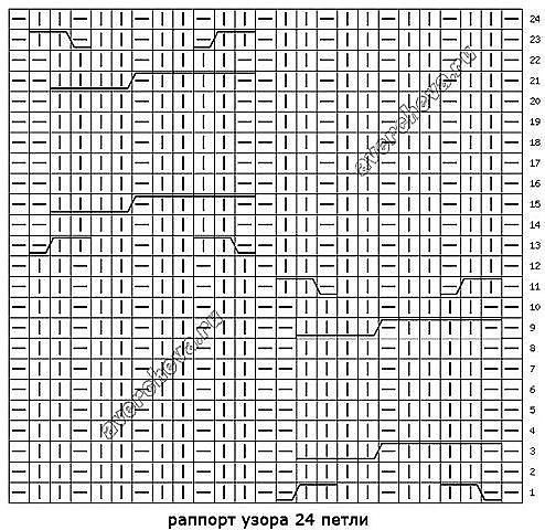 Хорошая подборка схем спицами Хорошая подборка схем спицами