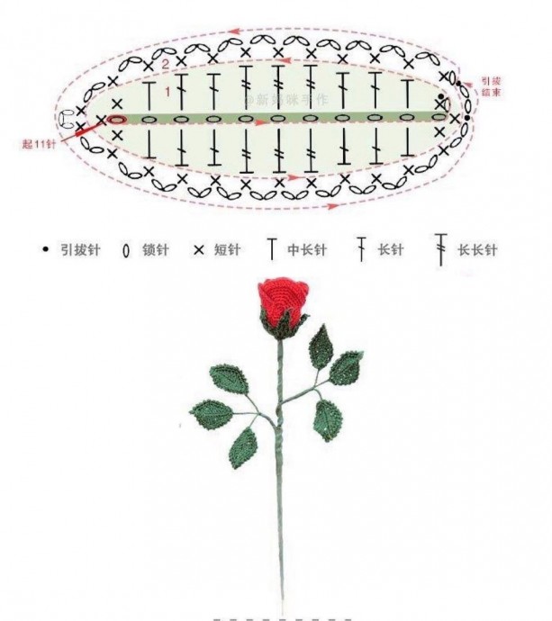 Вяжем розы крючком