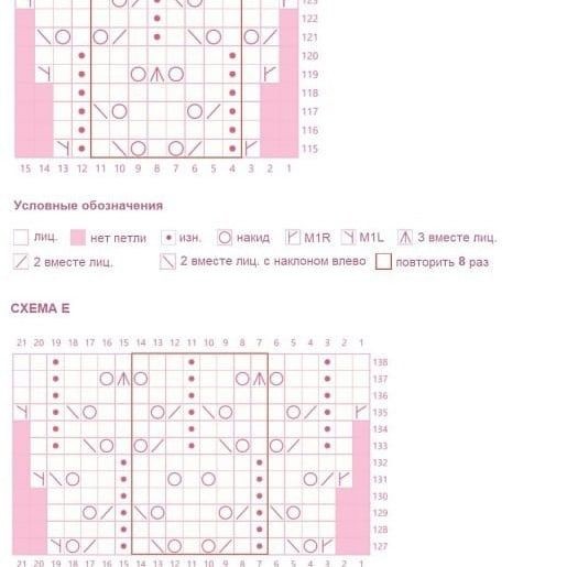 ​Летняя блуза с интересным дизайном