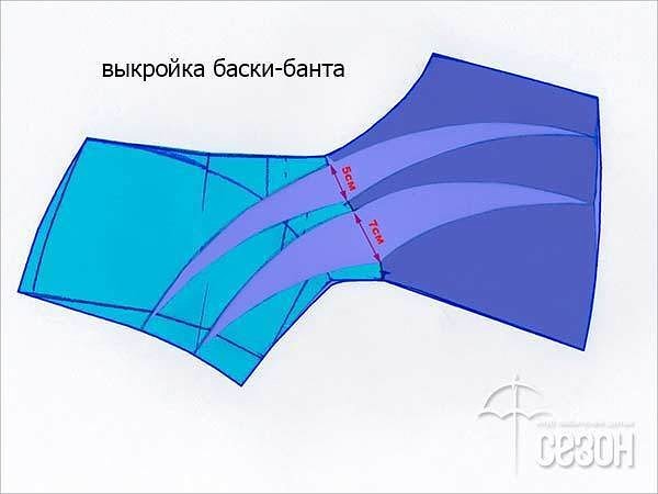 Моделирование платья с запахом