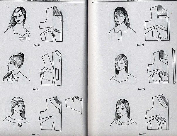 Моделирование различных вырезов горловины и воротников