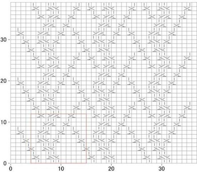 ​Нежные рельефные узоры спицами