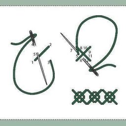 Подборка ручных швов в вашу копилочку