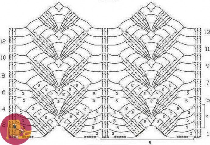 Узоры для палантинов