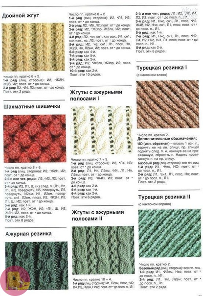 Вяжем резинку