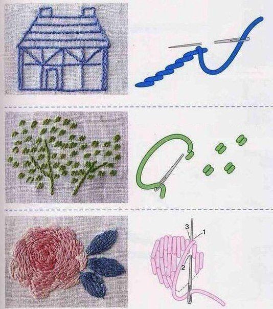 Вышивка: интересные стежки