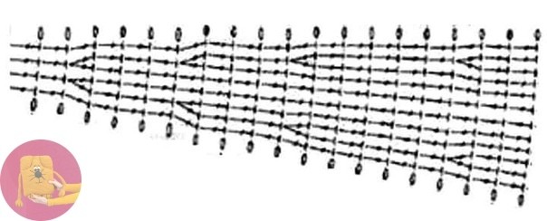 Ажурная блузочка, которая запоминается своей красотой