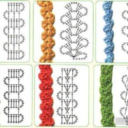 Брюггская тесьма