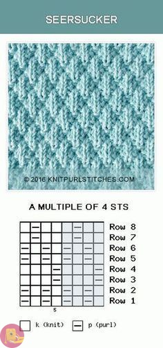 Чудесные узоры, состоящие из комбинации всего двух петель: лицевой и изнаночной