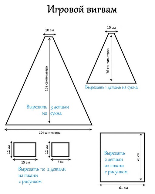 Игровой детский вигвам своими руками Игровой детский вигвам своими руками