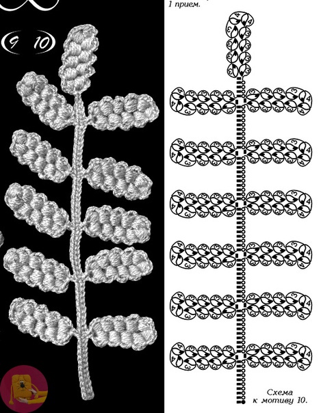 Ирландские кружева