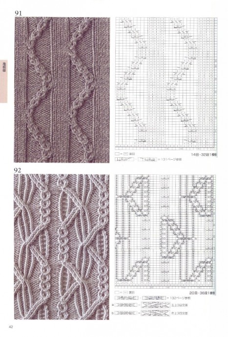 Красивейшие узоры спицами