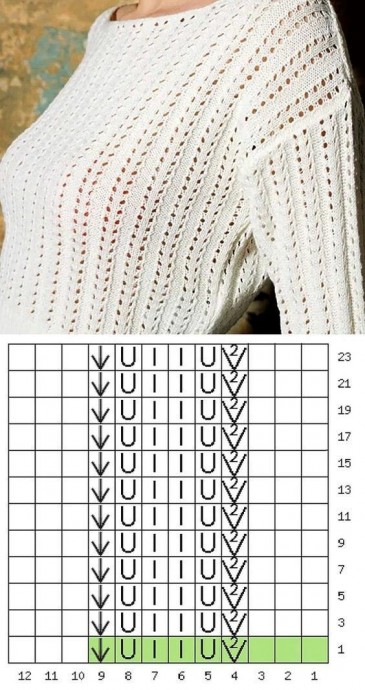 ​Прекрасные узоры для незабываемых вещей