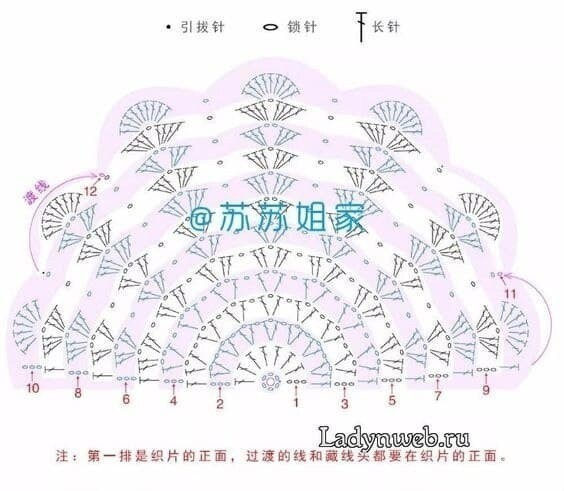 Сумка-ракушка Сумка-ракушка