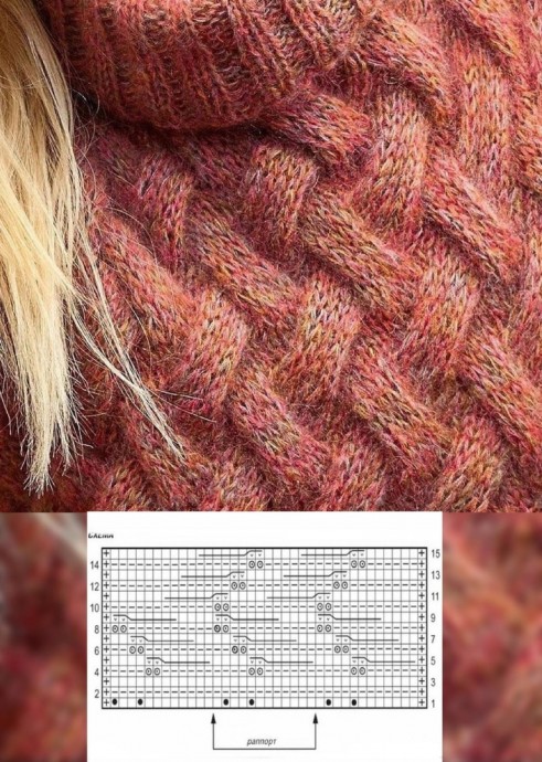 ​Чудесные узоры для вязания на спицах