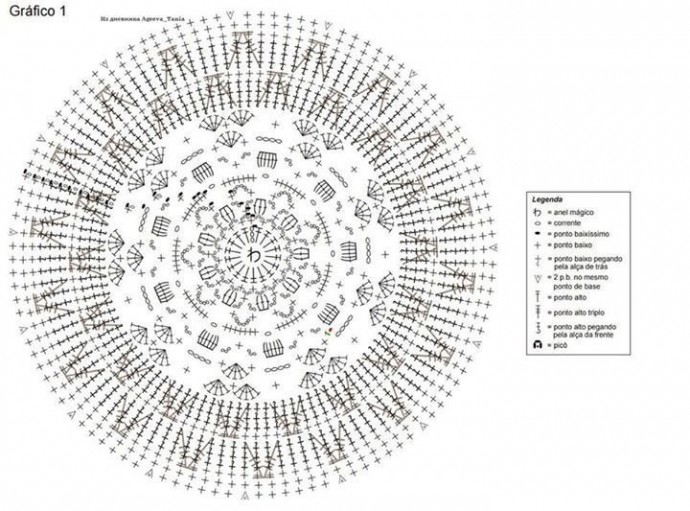 Шикарный круглый вязаный коврик