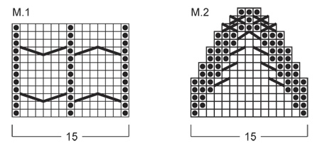 Носочные идеи и схемы к ним