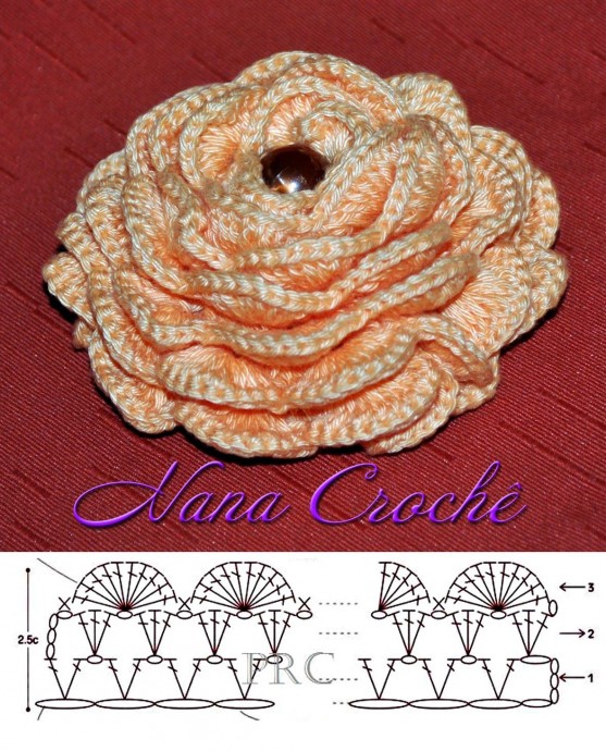 Розы крючком