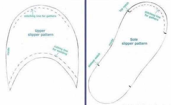 Шьем тапочки из старых джинсовых вещей