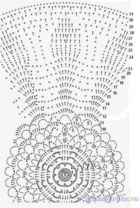 ​Шляпа крючком для маленькой принцессы