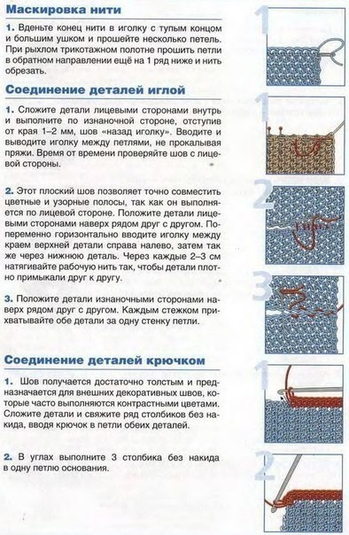 Учебный курс крючком для начинающих