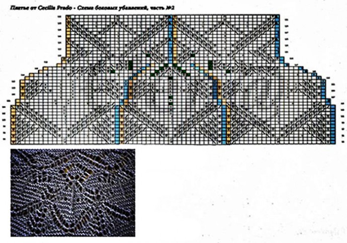 Восхитительные ажурные узоры на спицах