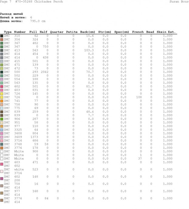 Вышивка нежных цветов на черном фоне