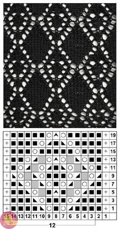 Ажурные и впечатляющие узоры спицами Ажурные и впечатляющие узоры спицами