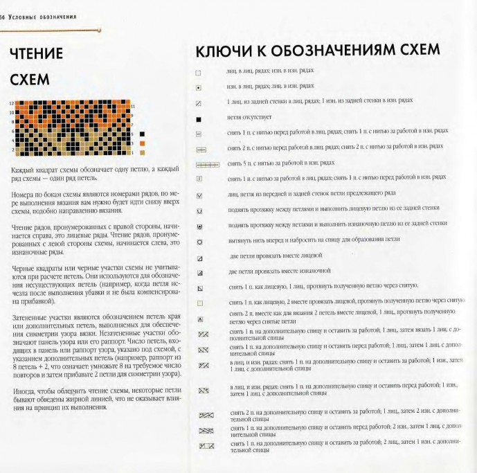 Элегантный и просто вяжущийся жилет спицами