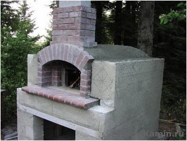 Как построить печь для выпечки пиццы