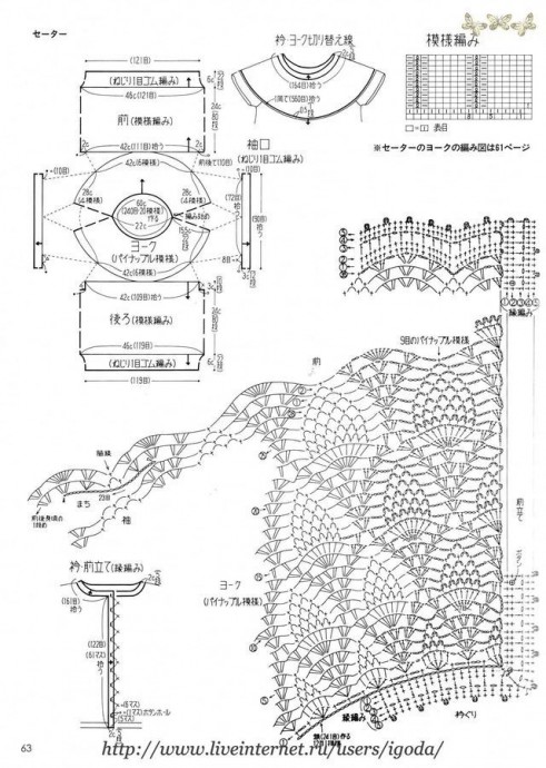 ​Очаровательный комплект