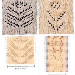 ​Очень красивые узоры на спицах