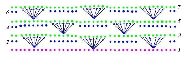 ​Очень красивый волнистый узор крючком