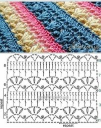 Подборка красивых узоров крючком