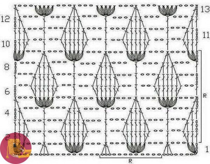 Узоры для палантинов