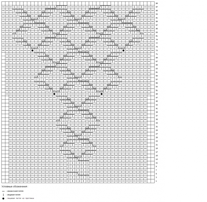 Юбка спицами с вертикальными аранами "эйфелева башня"