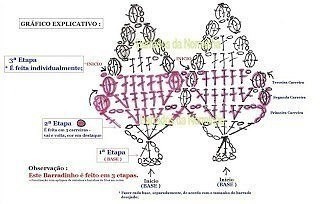 Вязаная кайма