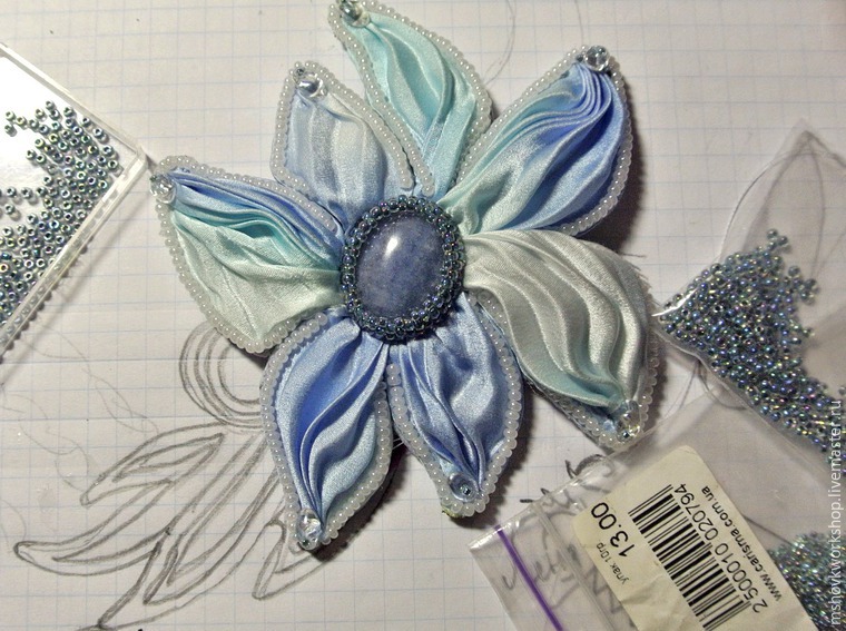 Мастер-класс по украшениям, сделанным в японской технике шибори