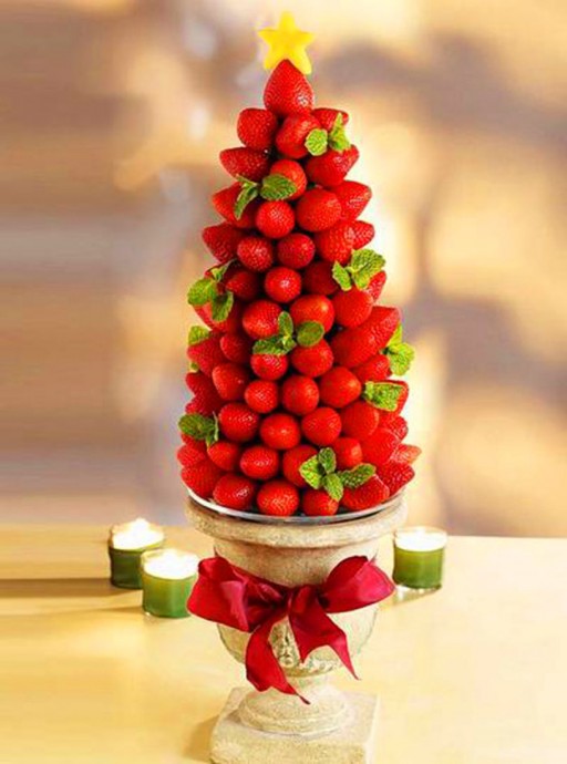 Тонкая грань кулинарии и рукоделия: вкусные пирамидки Тонкая грань кулинарии и рукоделия: вкусные пирамидки