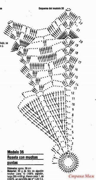 Вязаные шедевры: фантазия от Риммы Чернышевой