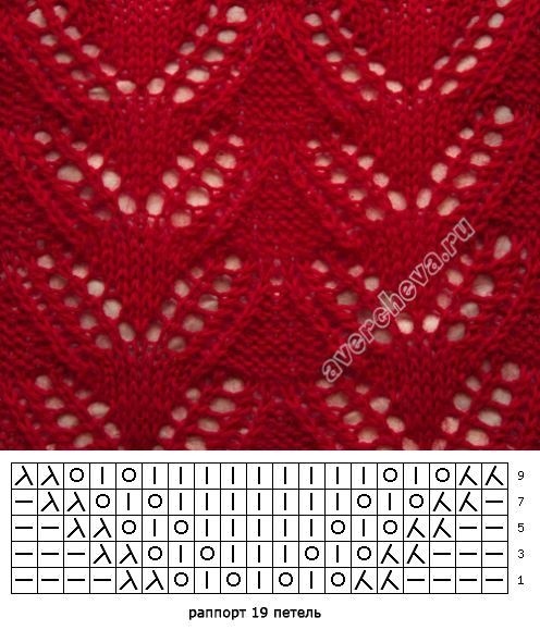 ​Ажурные узоры на спицах