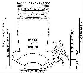 ​�������� 2