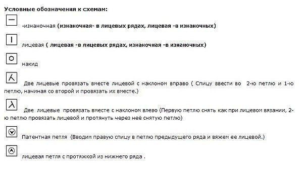 Красивые узоры на спицах