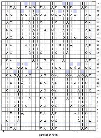 Красивый узор для шапочки