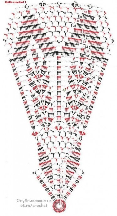 Схемы для салфеток