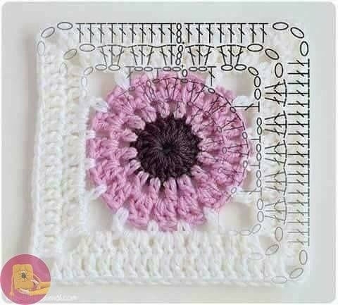 Сумка из мотивов Сумка из мотивов