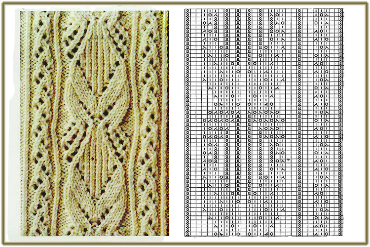 Очень красивые узоры на спицах
