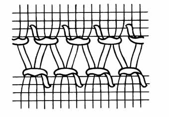 Стежки для вышивки в стиле Хардангер