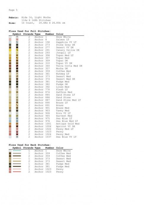 Вышитая феечка с кофемолкой