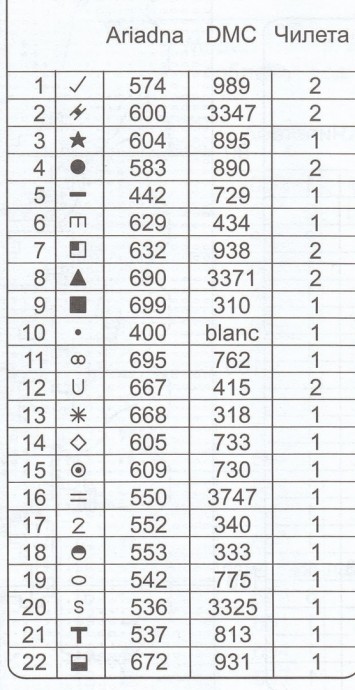 Вышивка "Березовая роща"